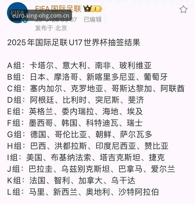 OHG官网登录iOS版 新手必备:U17世界杯抽签结果出炉,一图看懂国足小将赛程安排
